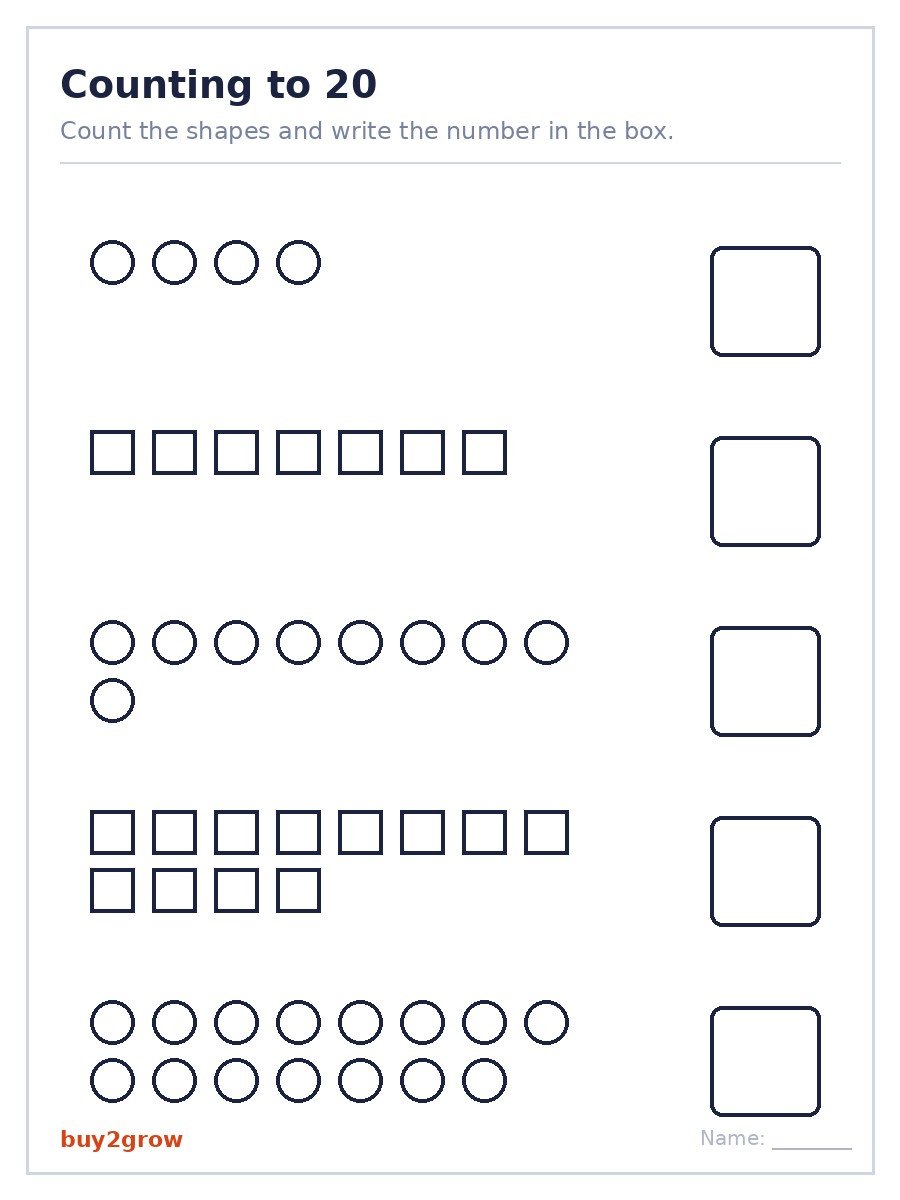 Counting worksheet with shapes to count and a box for the answer